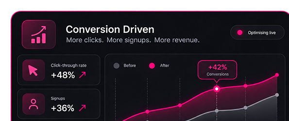 Conversion Driven Preview