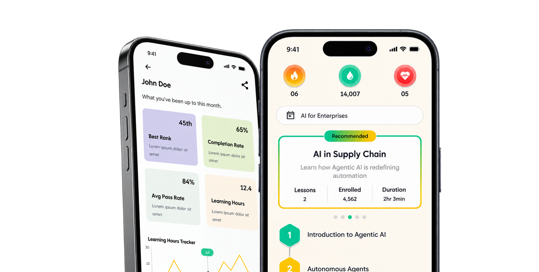 Cyberminds Project Preview