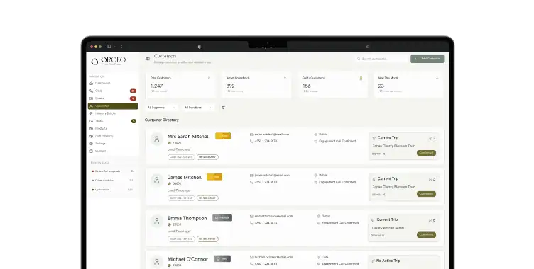 OROKO Travels Project Preview